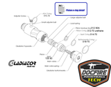 MACDEV Gladiator inLine REG