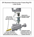 Nummech N-Autococker frame Reg Piston KIT