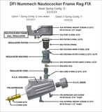 Nummech N-Autococker frame Reg Piston KIT